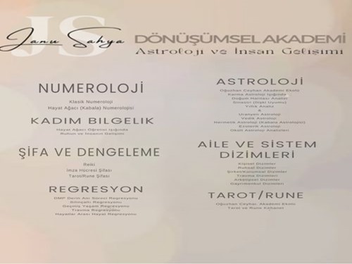 Eğitimlerimiz